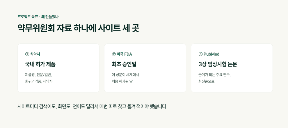 동글이님 빌더심화 -2