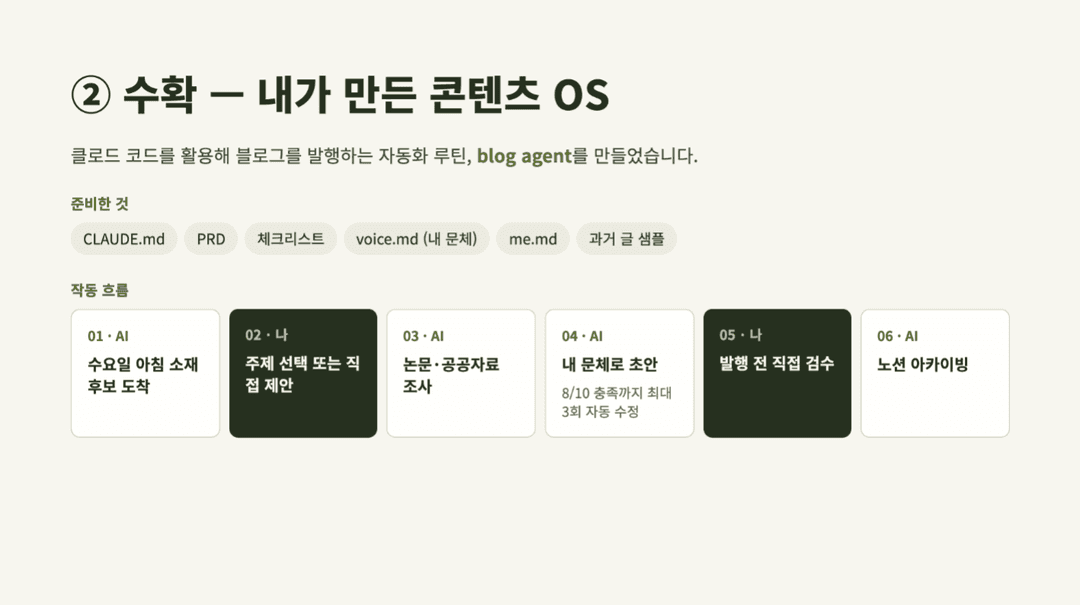 퍼스널 브랜딩 트랙 사진