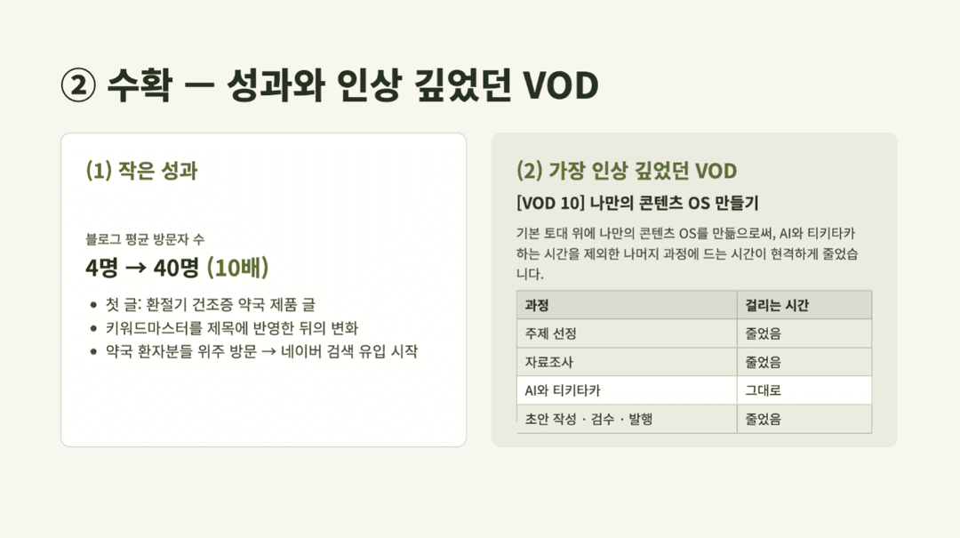 퍼스널 브랜딩 트랙 사진