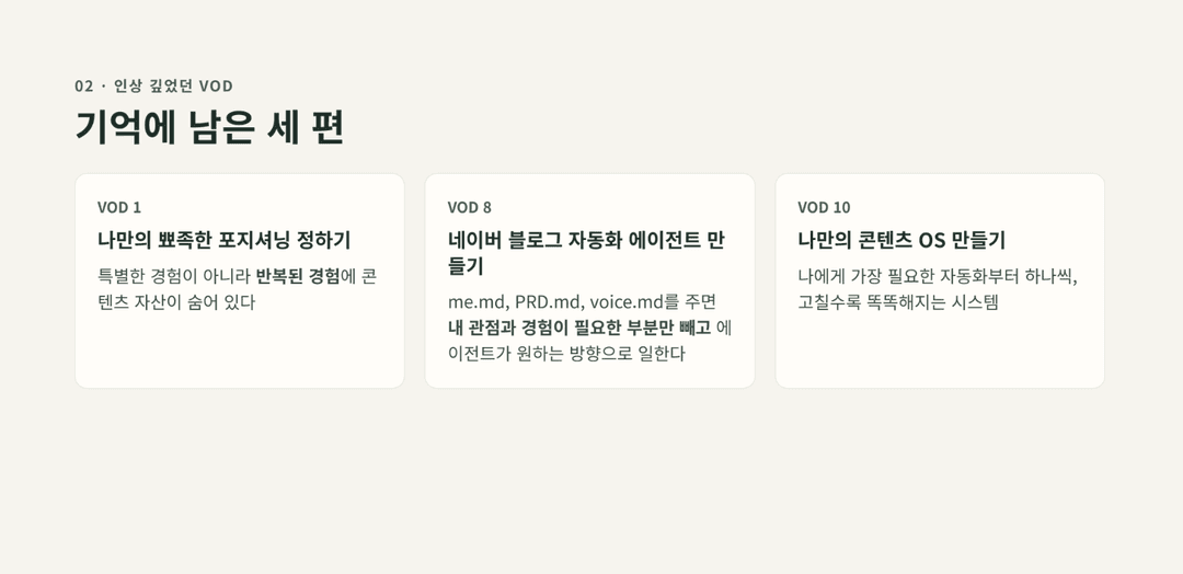 퍼스널 브랜딩 트랙 사진