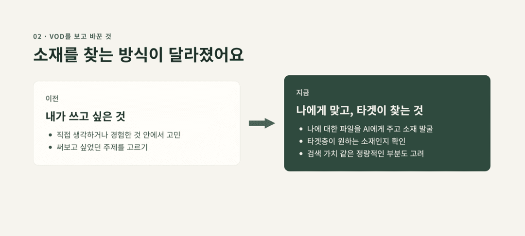 퍼스널 브랜딩 트랙 사진