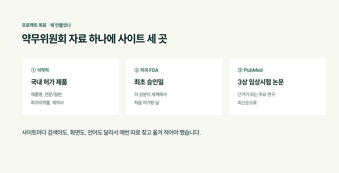 동글이님 성장공유회 발표자료 2