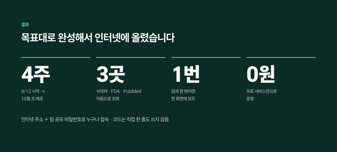 동글이님 성장공유회 발표자료 4