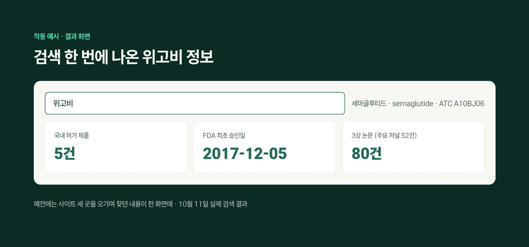 동글이님 성장공유회 발표자료 6