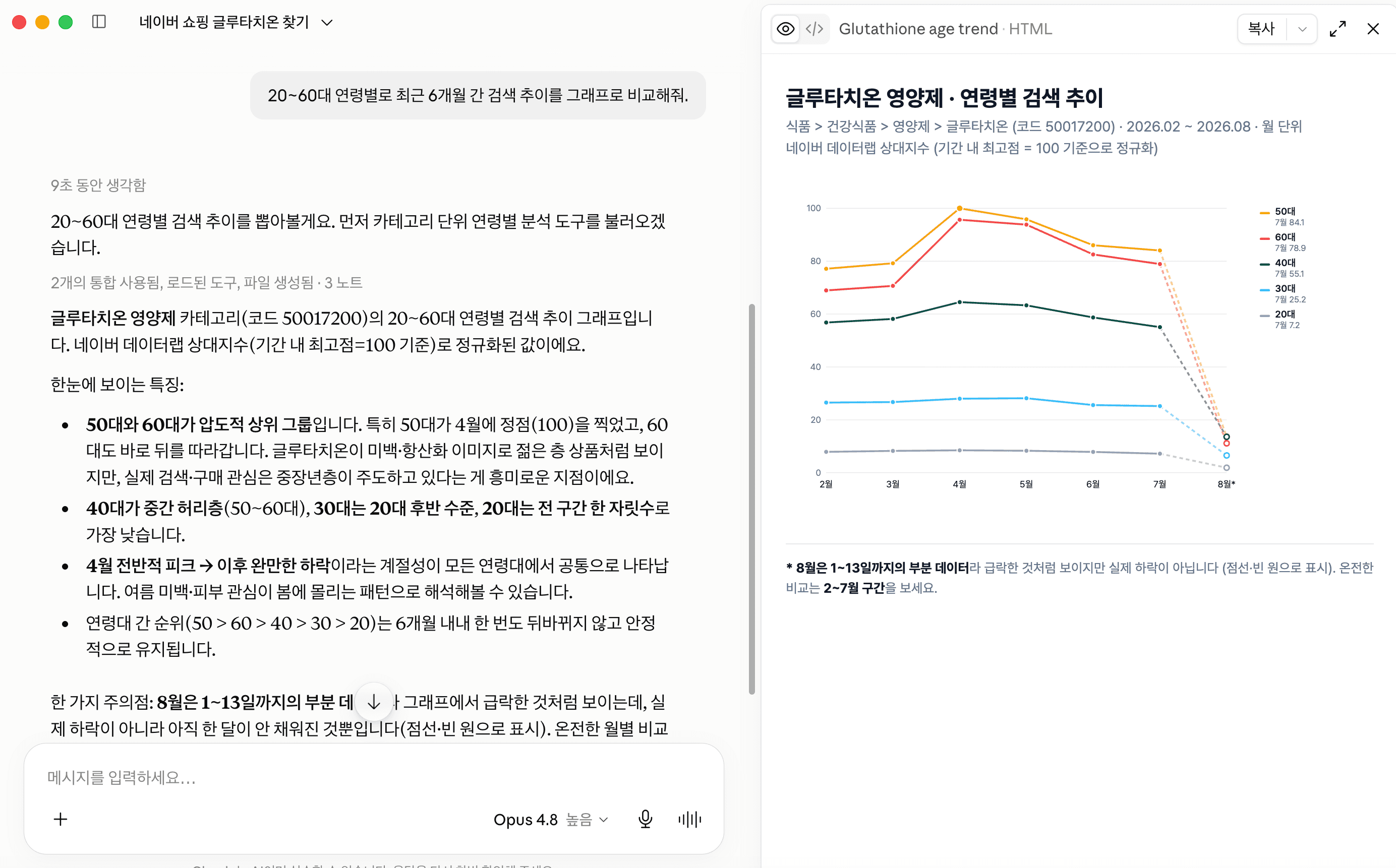 클로드로 네이버 검색 트렌드 분석