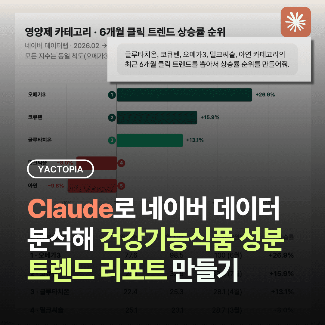 클로드로 네이버 데이터 분석해 건강기능식품 성분 트렌드 리포트 만들기
