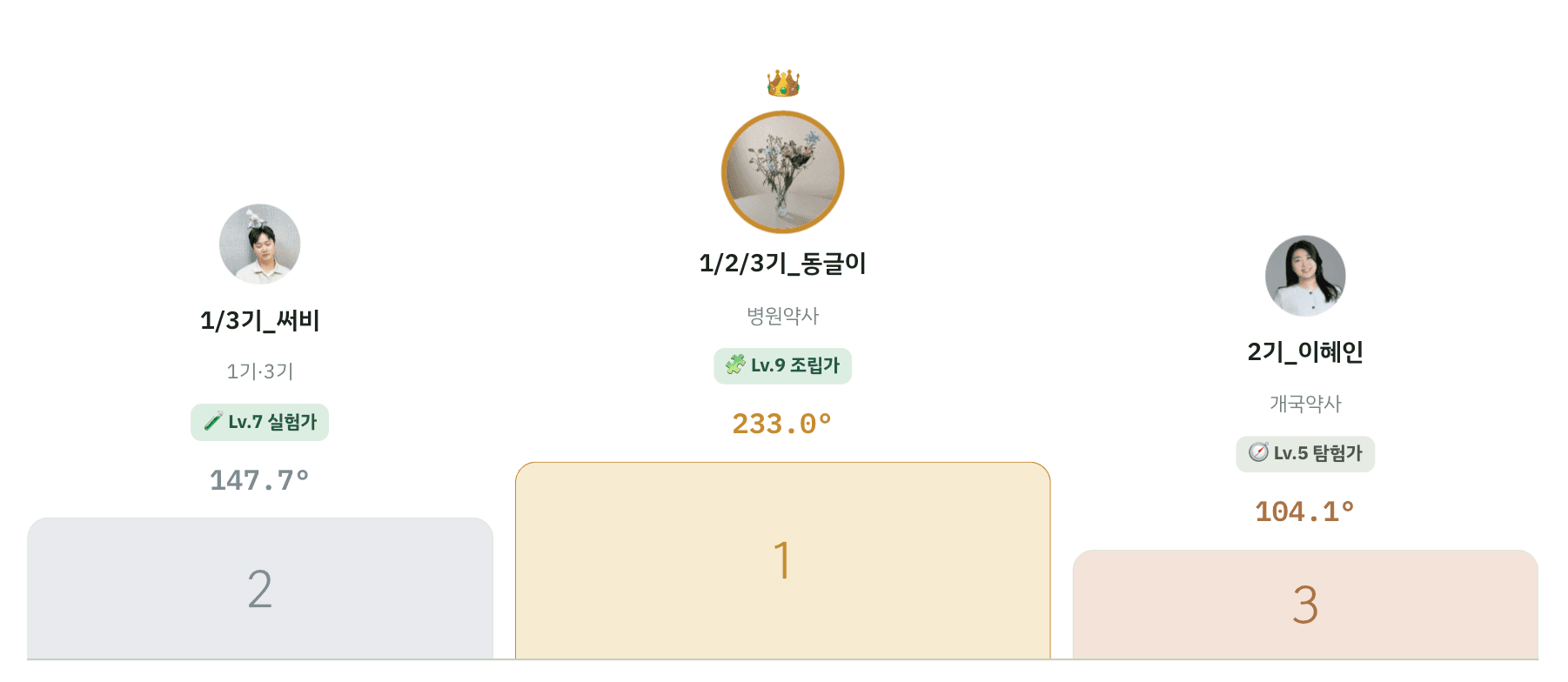 열정온도