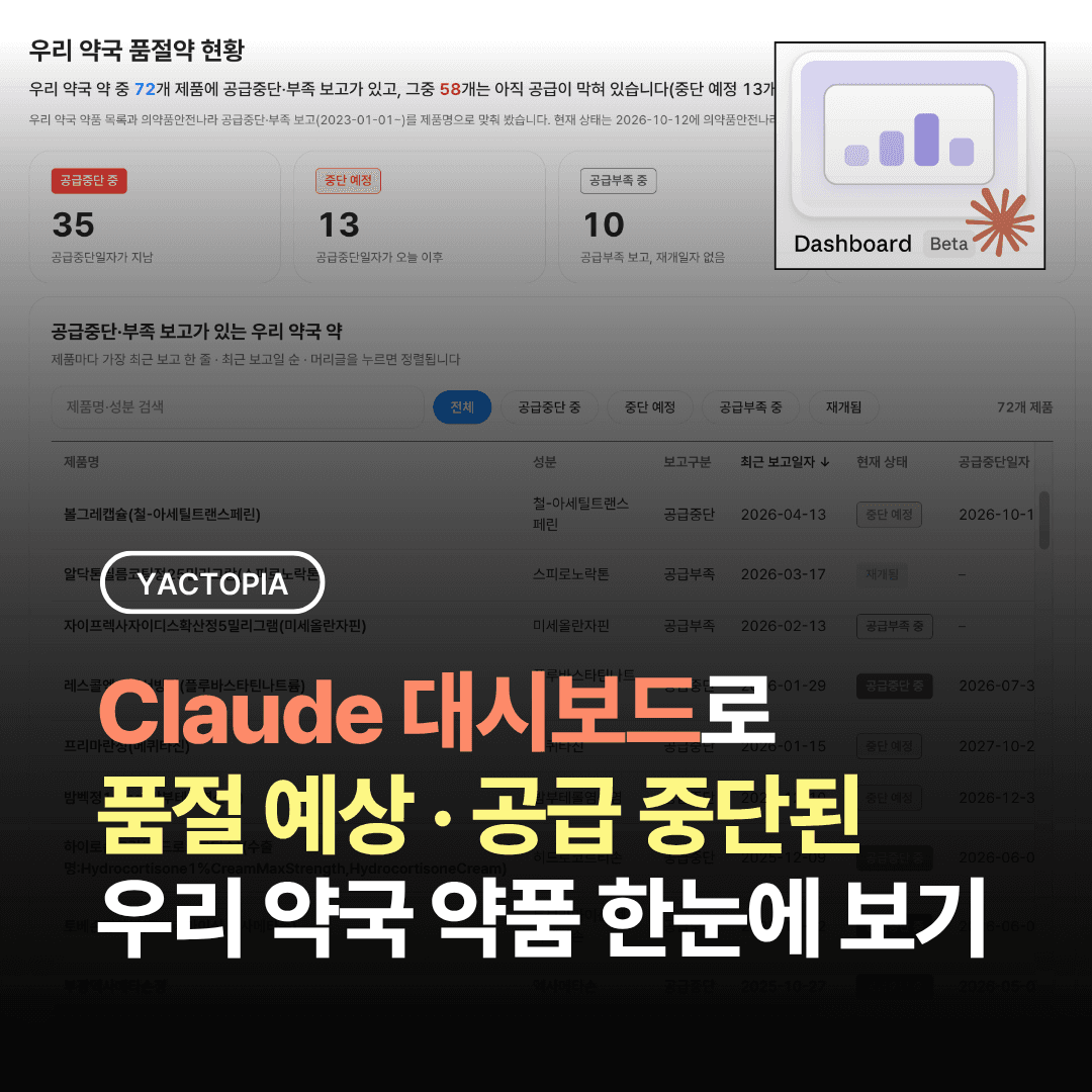 Claude Dashboards로 품절 보고·예정된 우리 약국 의약품 한눈에 보기