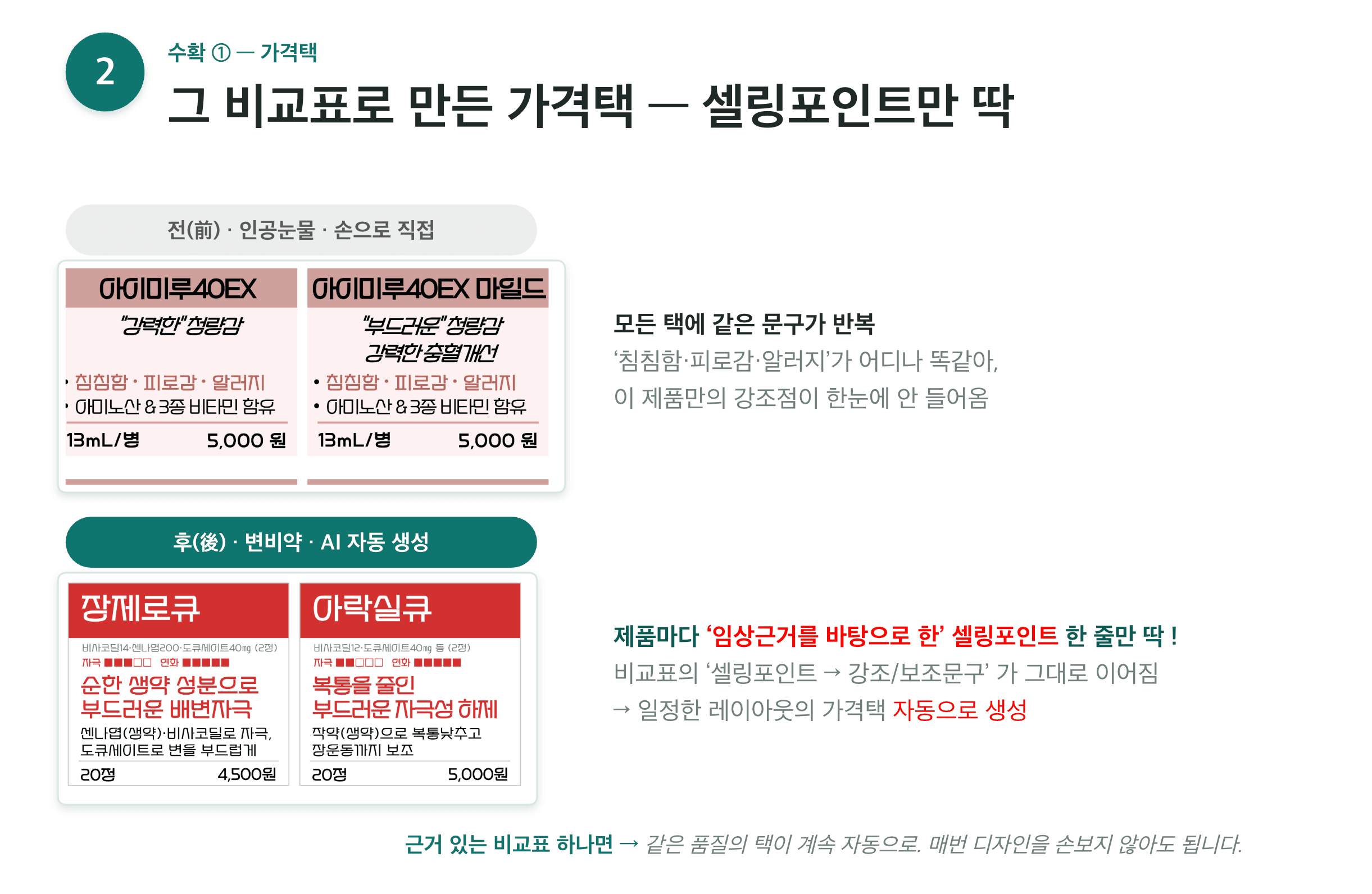 써비님 - 가격택