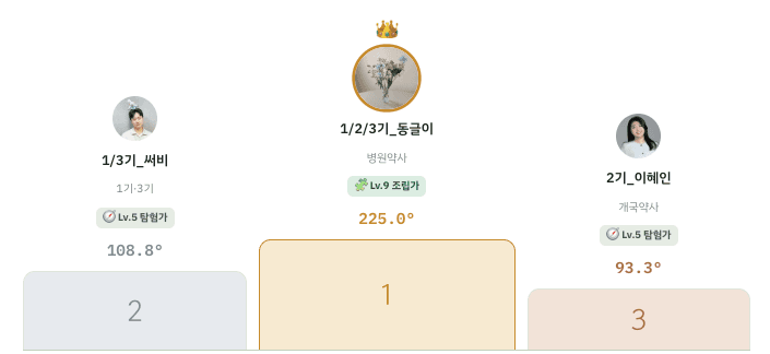 열정온도 탑쓰리