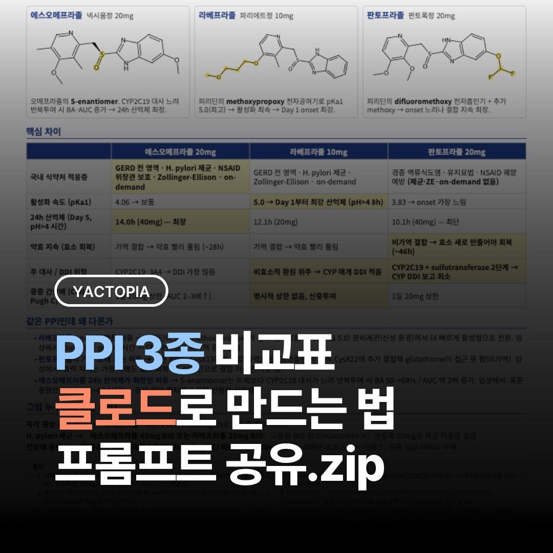 PPI 3종 비교표 클로드로 만드는 법 프롬프트 공유.zip