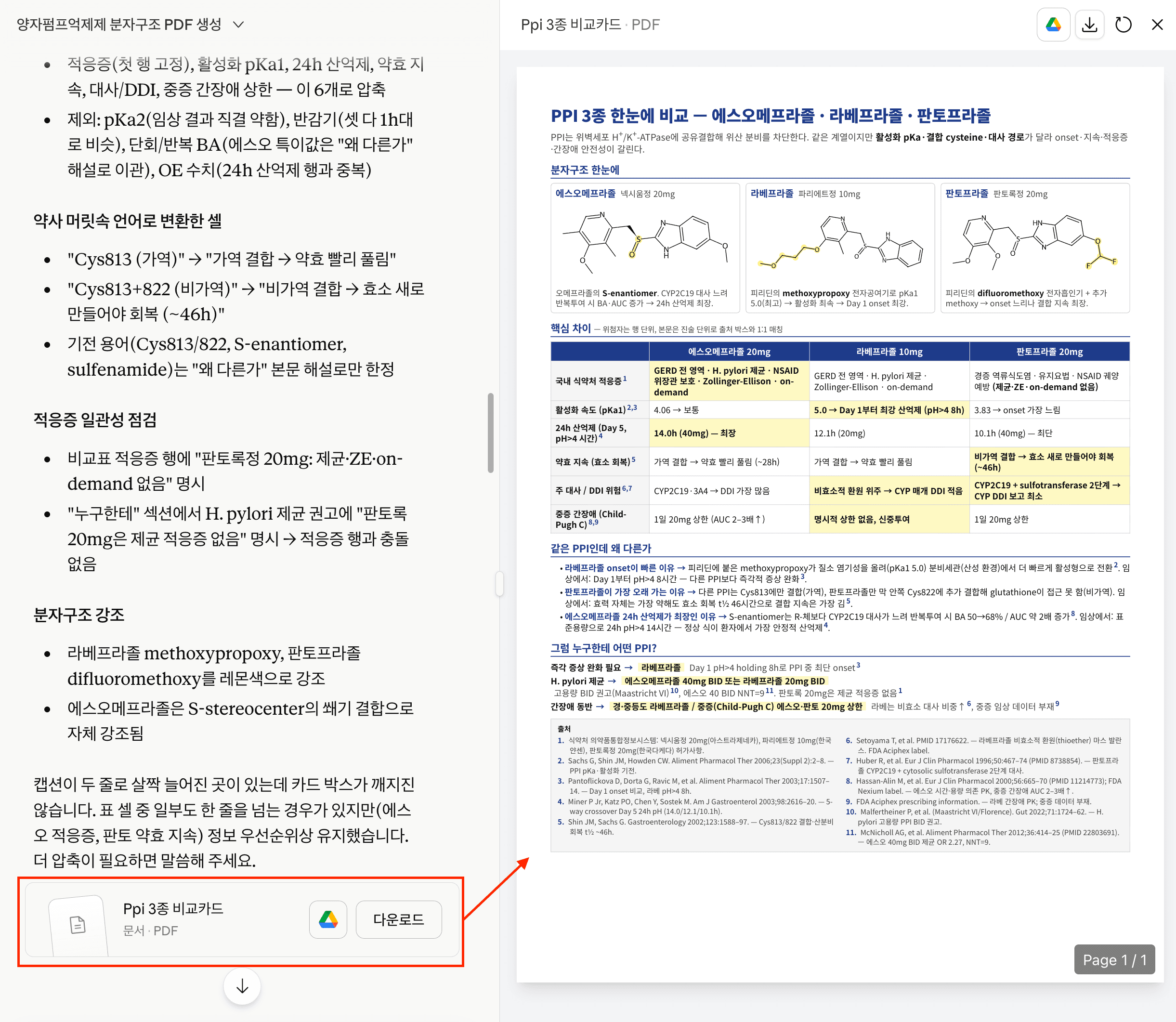 클로드로 만든 ppi 3종 비교표 초안